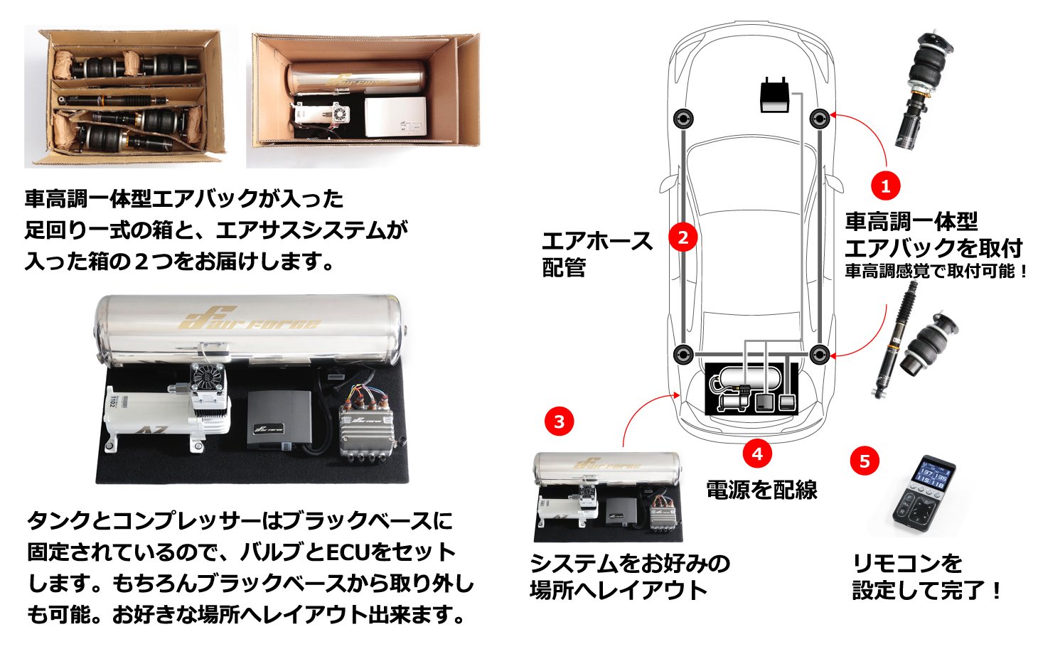 エアサス取付手順_スーパーパフォーマンス